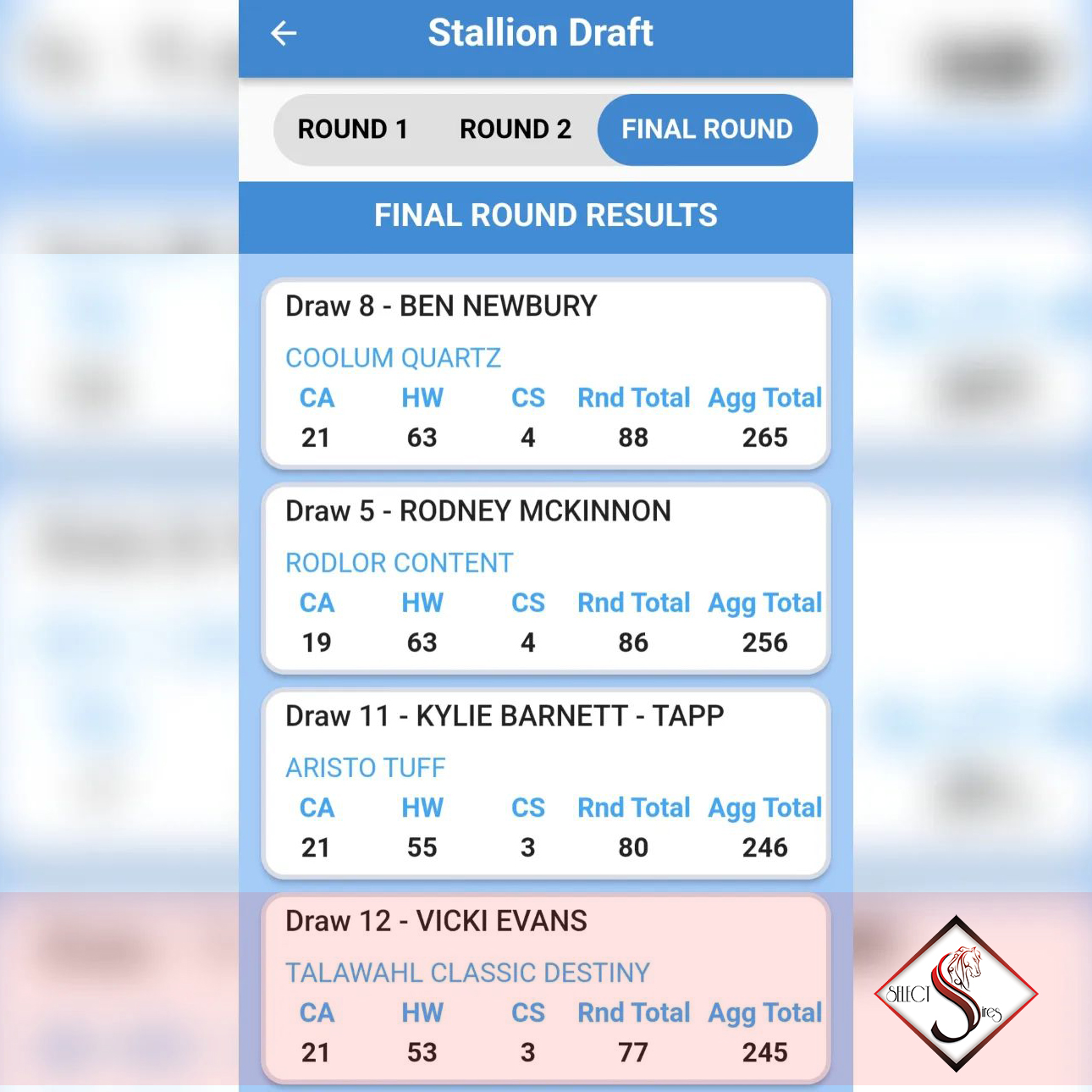 Epic Horse Sale Competition results Select Sires